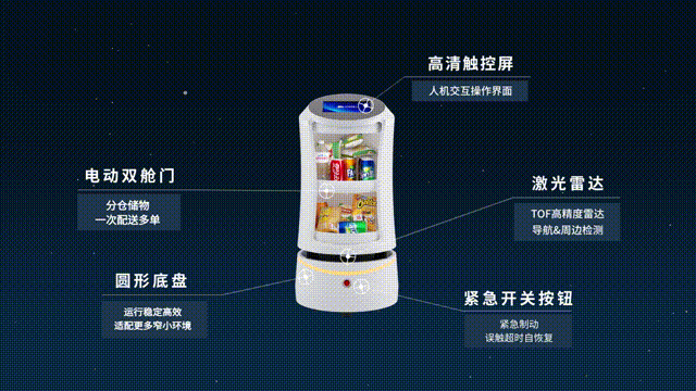 底盘与舱门
